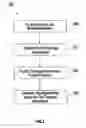 Fig. 04 - Optimizing memory copy routine selection for message passing in a multicore architecture