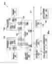 Fig. 06 - Optimizing memory copy routine selection for message passing in a multicore architecture