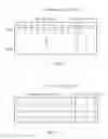Fig. 08 - Memory Controller Page Management Devices, Systems, and Methods