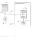 Fig. 02 - Remote online backup system and method based on stager fragmented transmission