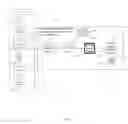 Fig. 04 - Remote online backup system and method based on stager fragmented transmission