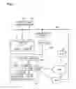 Fig. 02 - Storage system providing effective use of target device resources
