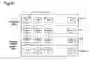 Fig. 22 - Storage system providing effective use of target device resources