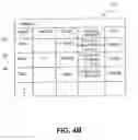 Fig. 07 - Systems and methods for tracking a history of changes associated with software packages and configuration management in a computing system