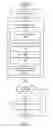Fig. 03 - PUBLIC KEY CERTIFICATE BASED SOCIAL WEBSITE ACCOUNT AUTHENTICATION