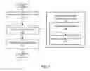 Fig. 08 - PUBLIC KEY CERTIFICATE BASED SOCIAL WEBSITE ACCOUNT AUTHENTICATION