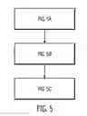 Fig. 07 - Encryption of security-sensitive data by re-using a connection