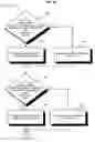 Fig. 09 - Alert options for electronic-paper verification