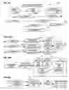 Fig. 22 - Alert options for electronic-paper verification