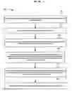 Fig. 26 - Alert options for electronic-paper verification