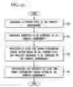 Fig. 06 - System and method for managing energy consumption in a compute environment