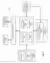 Fig. 02 - Methods for managing process activity data using a system-wide daemon