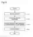 Fig. 09 - Network system and network relay apparatus