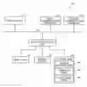 Fig. 01 - ARTICLE INFORMATION MANAGEMENT APPARATUS AND ARTICLE INFORMATION MANAGEMENT METHOD