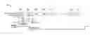 Fig. 01 - Receiver power saving via block code failure detection