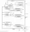 Fig. 01 - Centralized MBIST failure information