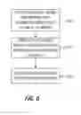 Fig. 06 - Centralized MBIST failure information