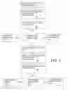 Fig. 04 - Hold transition fault model and test generation method