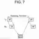 Fig. 08 - Method for conducting HARQ with a wireless communications system
