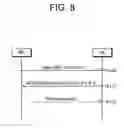 Fig. 09 - Method for conducting HARQ with a wireless communications system