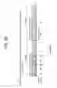 Fig. 27 - Method for conducting HARQ with a wireless communications system