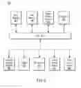 Fig. 09 - Method and apparatus for the joint design and operation of ARQ protocols with user scheduling for use with multiuser MIMO in the downlink of wireless systems