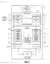Fig. 02 - Systems and methods for compressing data in non-volatile semiconductor memory drives