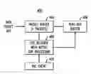 Fig. 01 - Receiver for error-protected packet-based frame