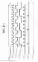 Fig. 44 - Advanced memory device having improved performance, reduced power and increased reliability