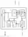 Fig. 46 - Advanced memory device having improved performance, reduced power and increased reliability