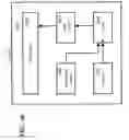 Fig. 47 - Advanced memory device having improved performance, reduced power and increased reliability
