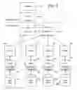 Fig. 04 - Domain based workflows
