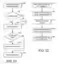Fig. 16 - Domain based workflows