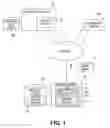 Fig. 02 - Generating a set of linked rotational views of model objects