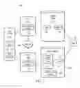 Fig. 02 - Creating, updating, saving, and propagating customized views of table and grid information