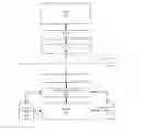 Fig. 01 - PAGE CACHING FOR RENDERING DYNAMIC WEB PAGES