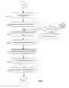 Fig. 08 - PAGE CACHING FOR RENDERING DYNAMIC WEB PAGES