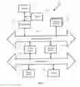 Fig. 09 - PAGE CACHING FOR RENDERING DYNAMIC WEB PAGES