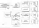 Fig. 01 - Rich text handling for a web application