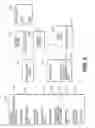 Fig. 09 - Rich text handling for a web application