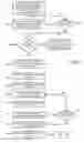Fig. 09 - Advanced editing and interfacing in user applications