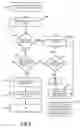 Fig. 10 - Advanced editing and interfacing in user applications