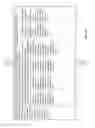 Fig. 08 - Source user based provision of one or more templates