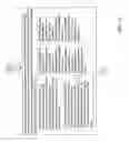 Fig. 11 - Source user based provision of one or more templates