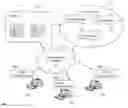 Fig. 02 - Providing alternative representations of virtual content in a virtual universe