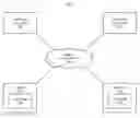 Fig. 01 - Method and apparatus for initiating and managing chat sessions