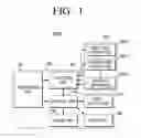 Fig. 02 - Image forming apparatus, method of providing UI user interface contents thereof, and host apparatus