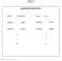 Fig. 06 - System and method for providing a computer display form layout