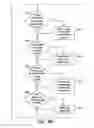 Fig. 08 - Interactive user interface with tabs