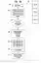 Fig. 10 - Interactive user interface with tabs